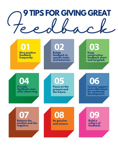 14 effective feedback techniques and methods for giving.